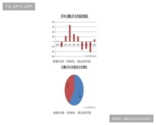 法国手球联赛与流媒体平台DAZN达成新一轮转播协议，金额创历史新高